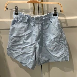 Aftco Youth Size 26.  Baby blue. Excellent condition.